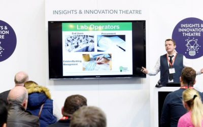 CPD-certified conference program for Lab Innovations 2018