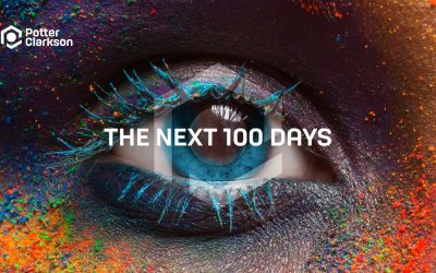 The Next 100 Days: Getting an accurate picture of your IP position