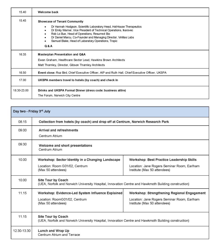 Ukspa Summer Conference Agenda Page 2 E1782673944658