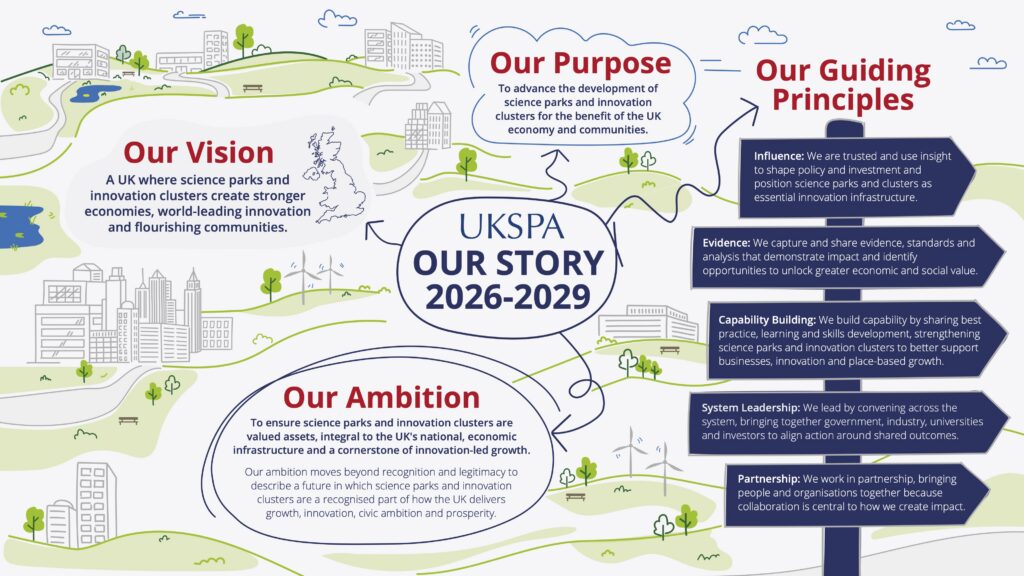 Ukspa Strategy 26 29 5